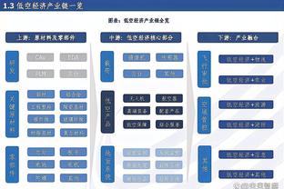 全面！班凯罗22中10拿到24分3板8助外加1断1帽